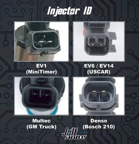 Jolt 2020+ Ford 7.3 Godzilla Engine Wiring Harness - Dominator EFI W/ VCT and Stock Coils