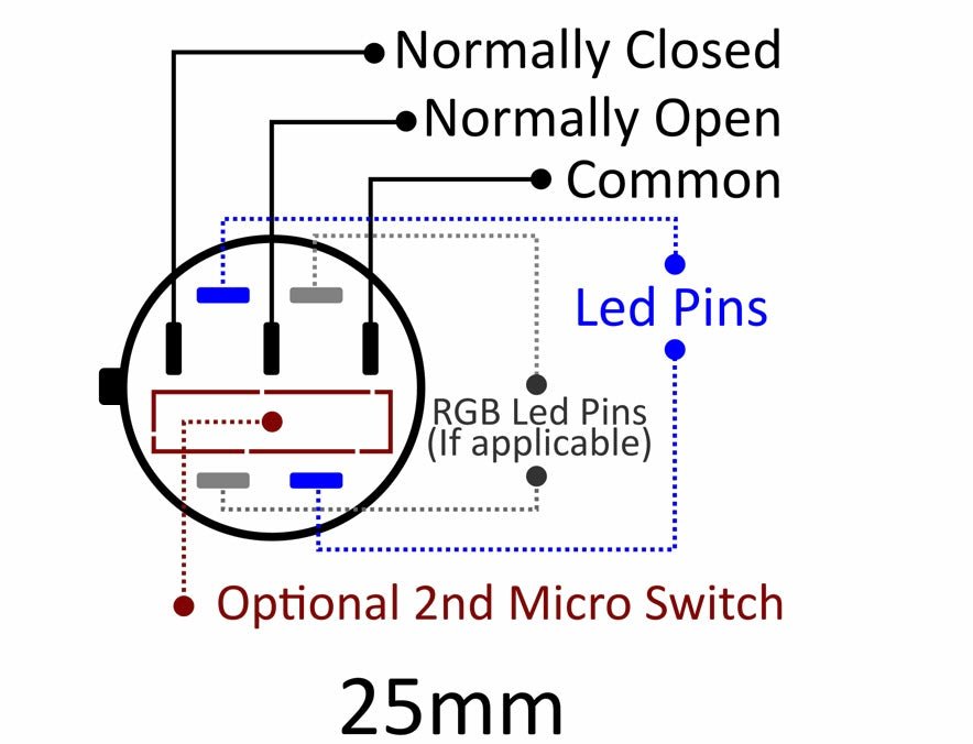 Push Off 25mm Latching Button