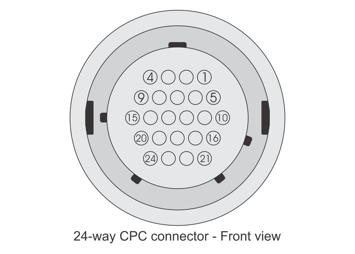 24-Way CPC Connector Kit