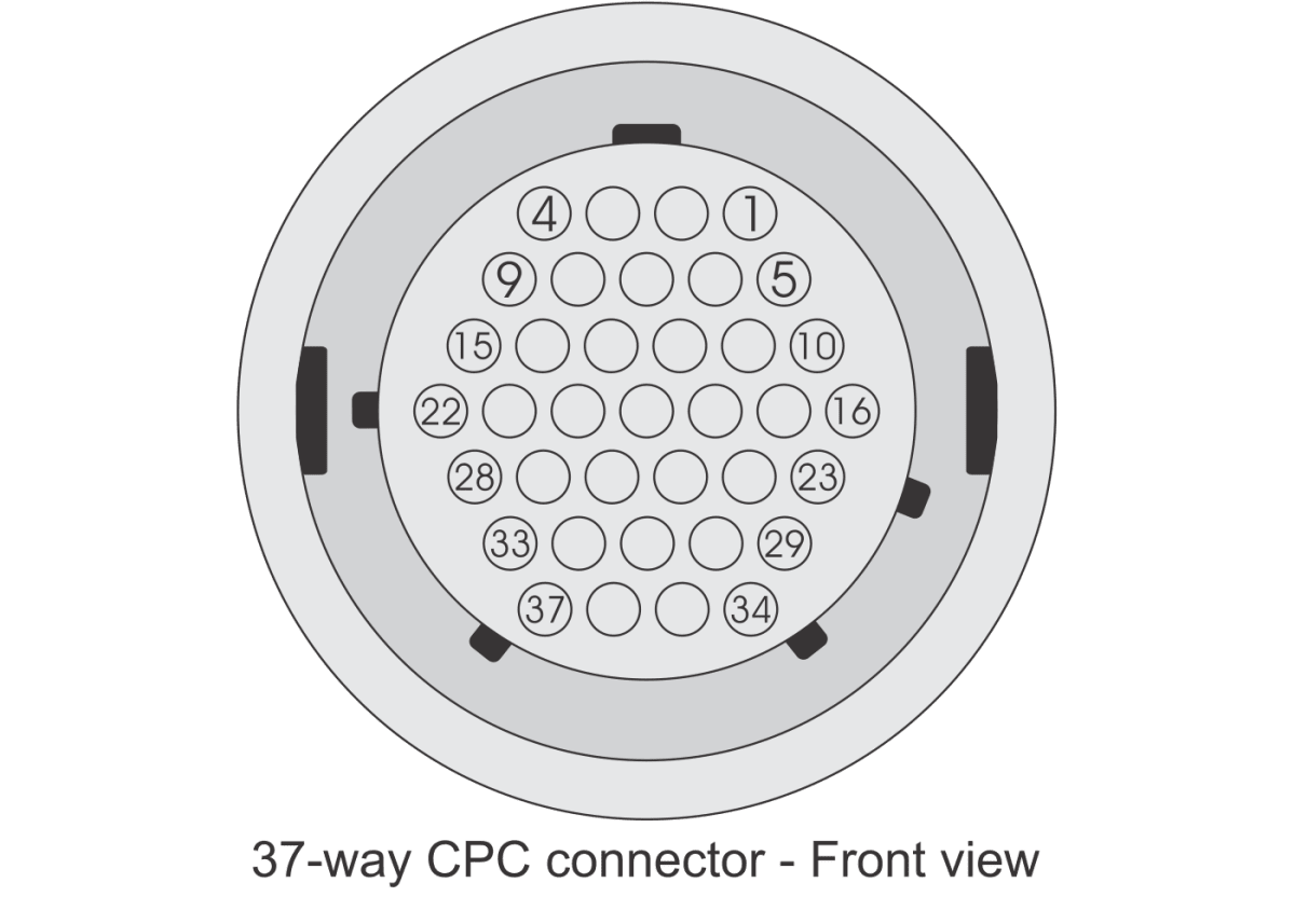 37-Way CPC Connector Kit