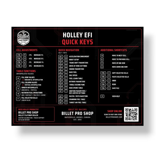 BPS Holley EFI Quick Keys Decal 4” x 3”