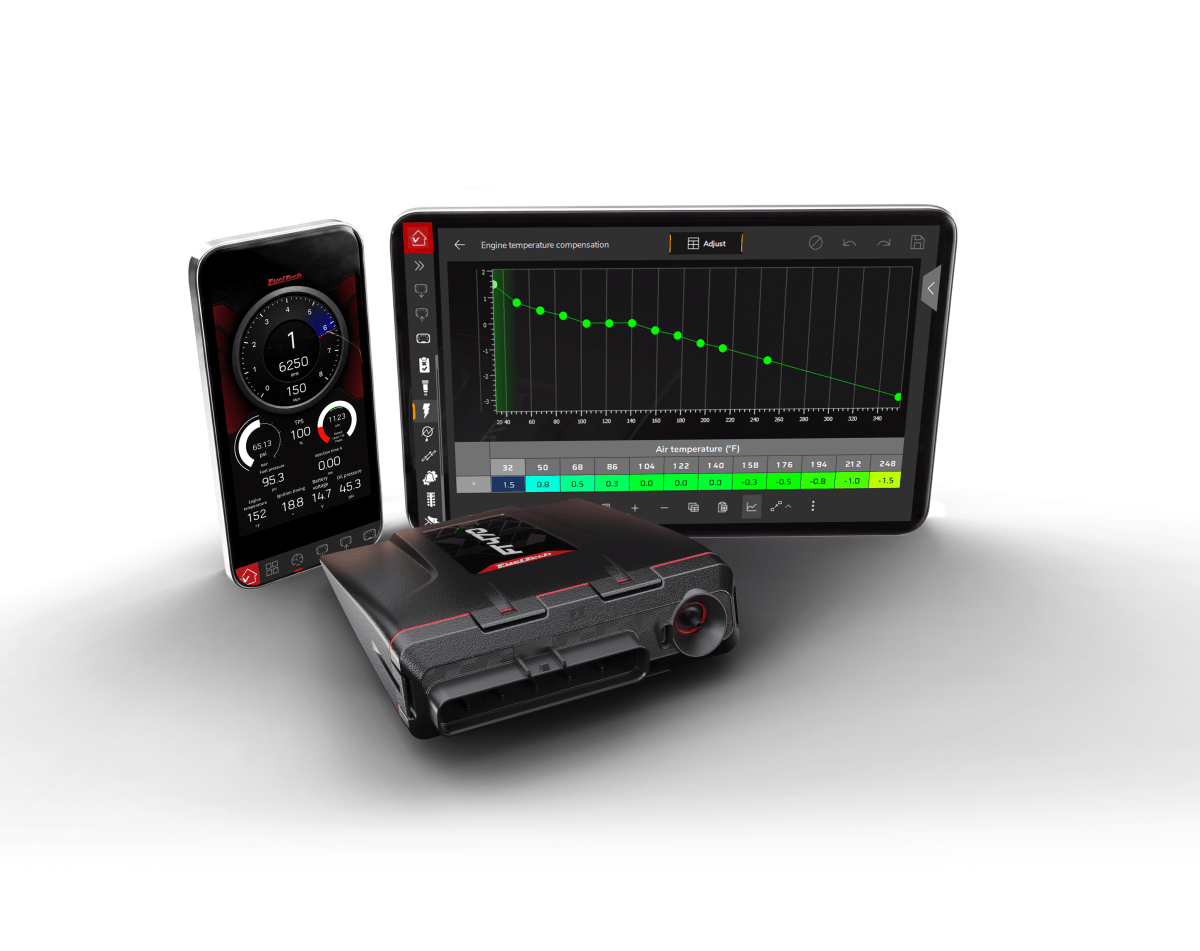 FT470 EFI System ECU