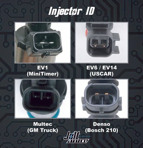 Jolt 2020+ Ford 7.3 Godzilla Engine Wiring Harness - Dominator EFI No VCT and Smart Coils